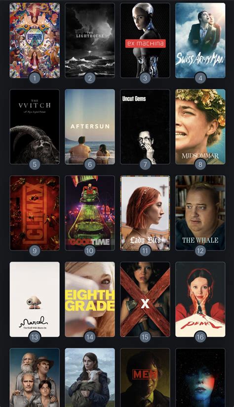 where can i watch a24 movies|a24 movies on paramount.